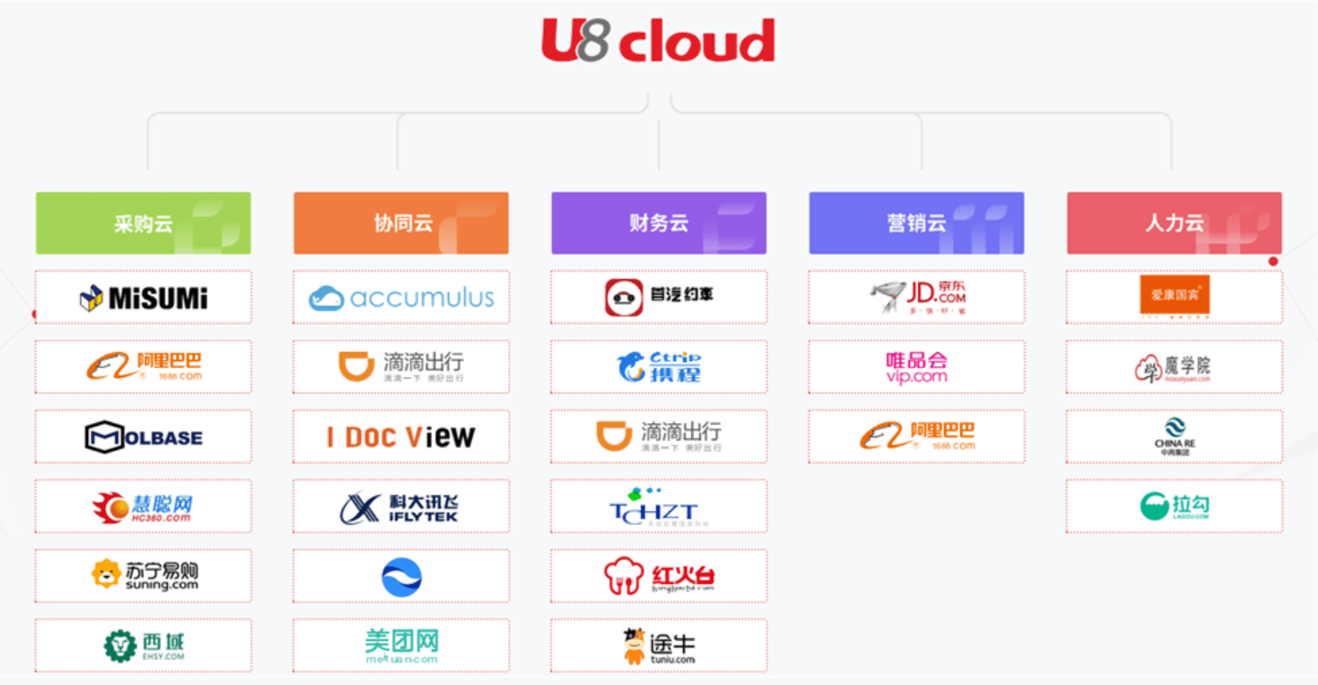 1549087902370773.png TIM截图20190202141019.png