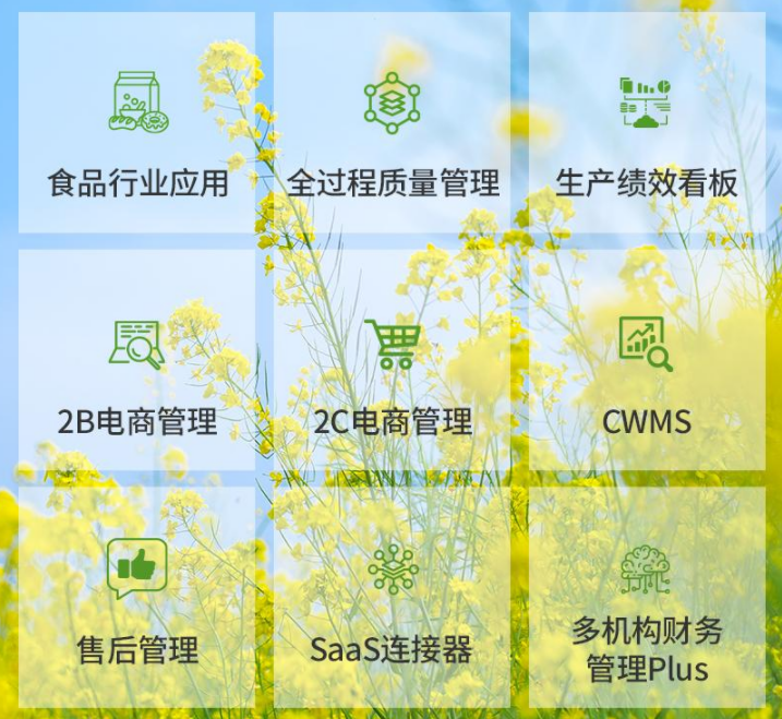 义乌畅捷通T+Cloud：官宣九大应用加速商业创新，助力企业解锁经营增量！