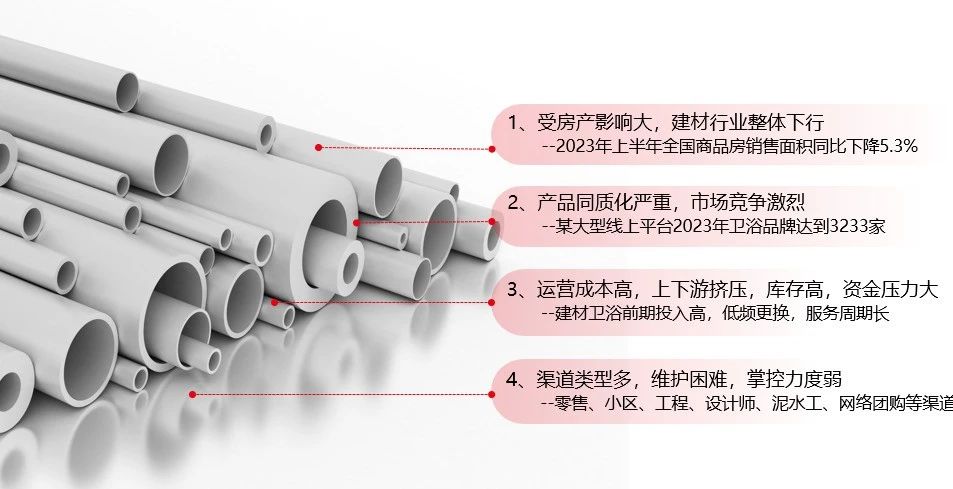 义乌畅捷通案例分享：数千经销商订货有秘诀，千家客户轻松管理
