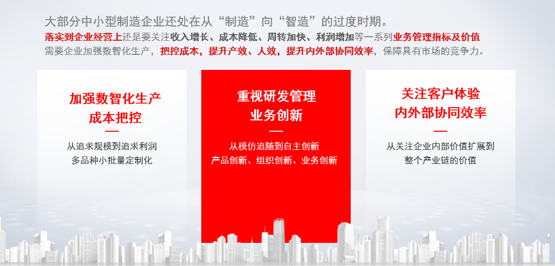 义乌畅捷通制造企业：大变局之下，制造企业如何突围？