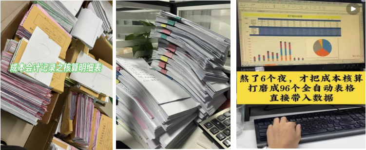 义乌用友畅捷通成本管理：管好成本，这三招就够了