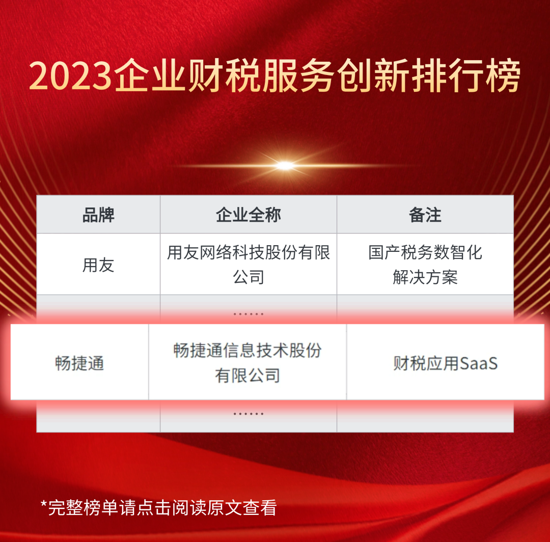 义乌畅捷通新闻资讯：畅捷通连续两届蝉联殊荣，荣耀之巅再添新奖！