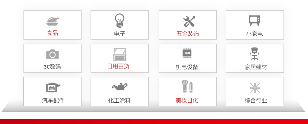 义乌畅捷通每日一问：进销存软件多少钱？适合中小企业的是哪款？
